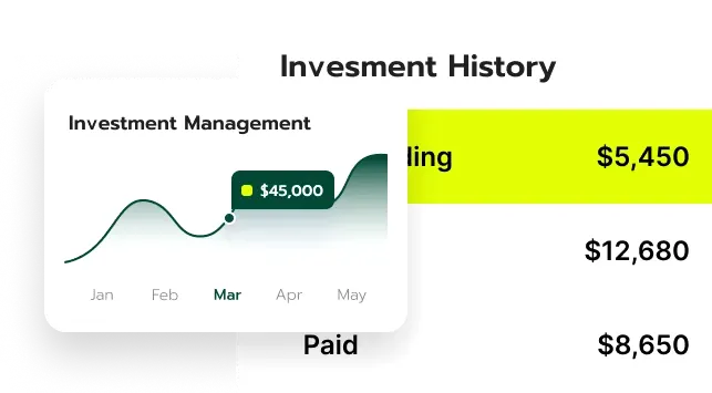 Signal +2U Lispro herramientas de trading